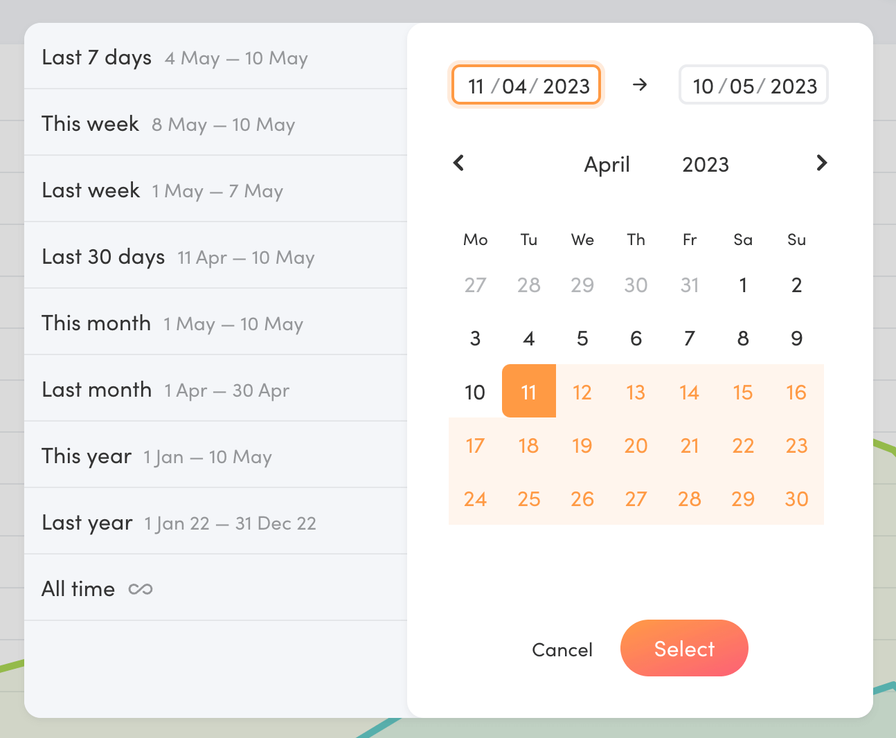 The date range selector