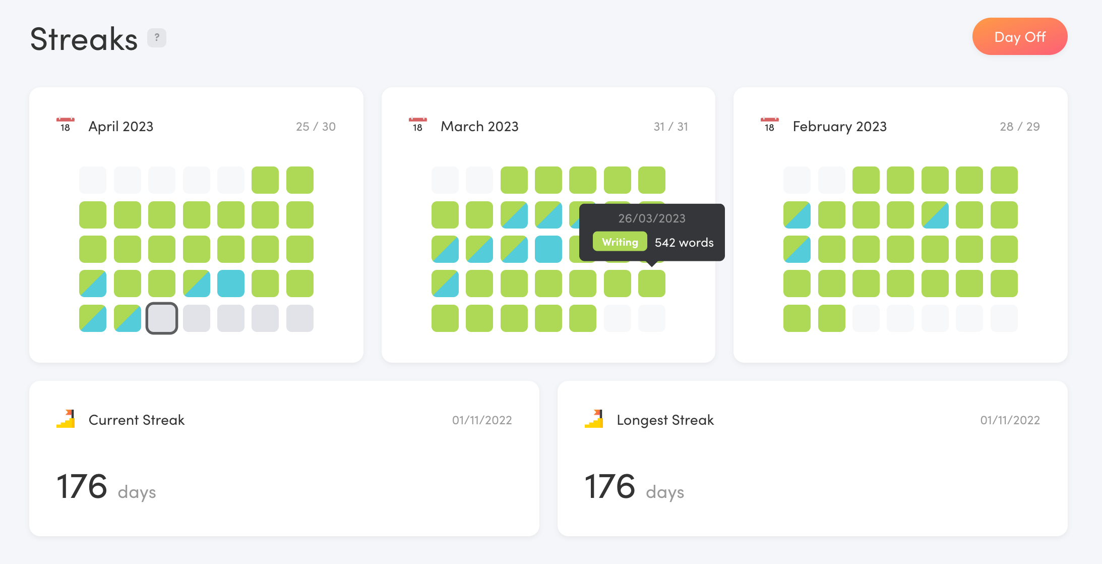 Habit tracker in Writing Analytics