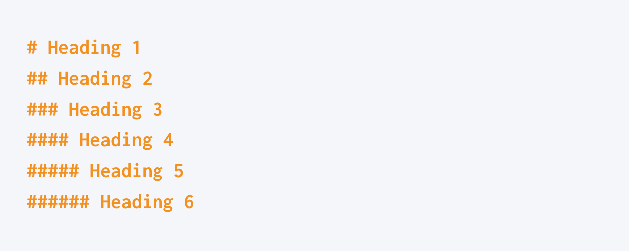 Headings in Markdown
