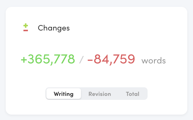 Changes card from the Writing Analytics dashboard.