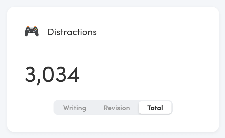 Distractions card from the Writing Analytics dashboard.