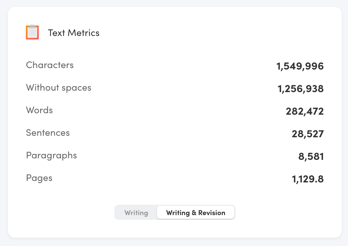 Text Metrics card from the Writing Analytics dashboard.