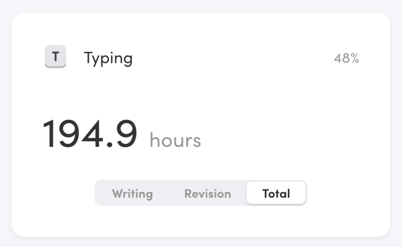 Typing card from the Writing Analytics dashboard.