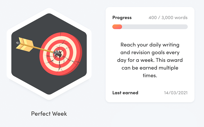 The Perfect Week Award in Writing Analytics