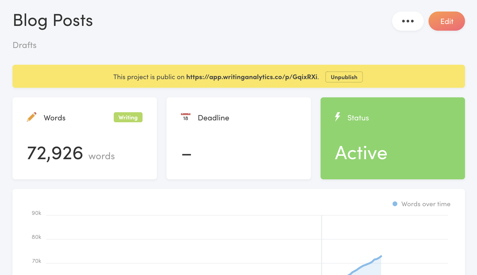 Habit tracker in Writing Analytics