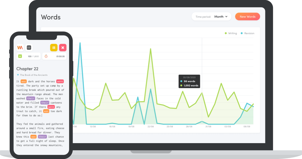 Writing Analytics editor