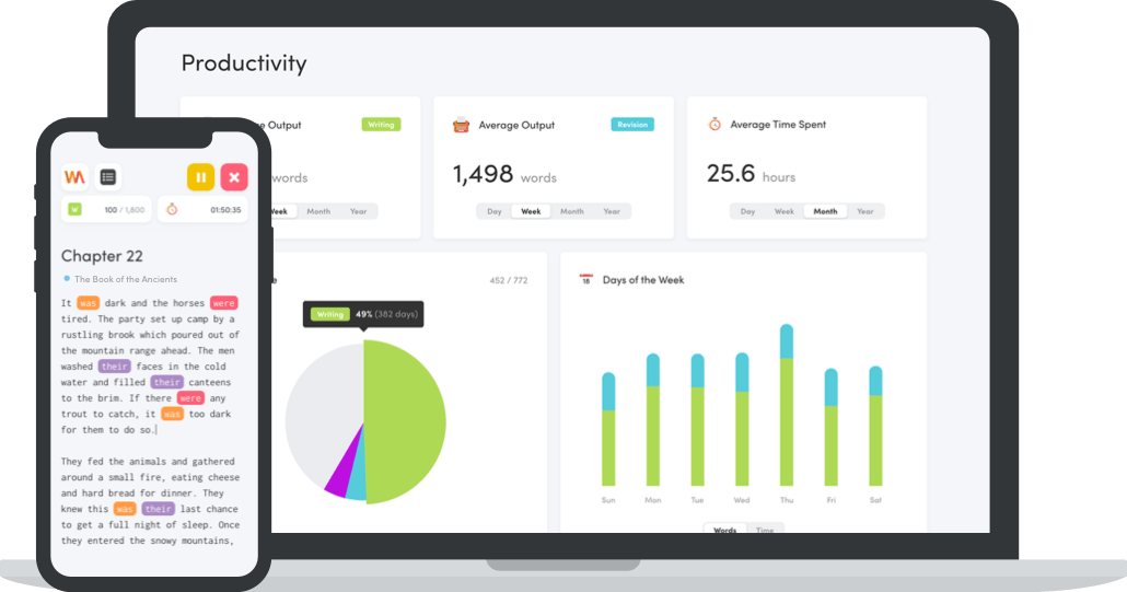 Writing Analytics editor