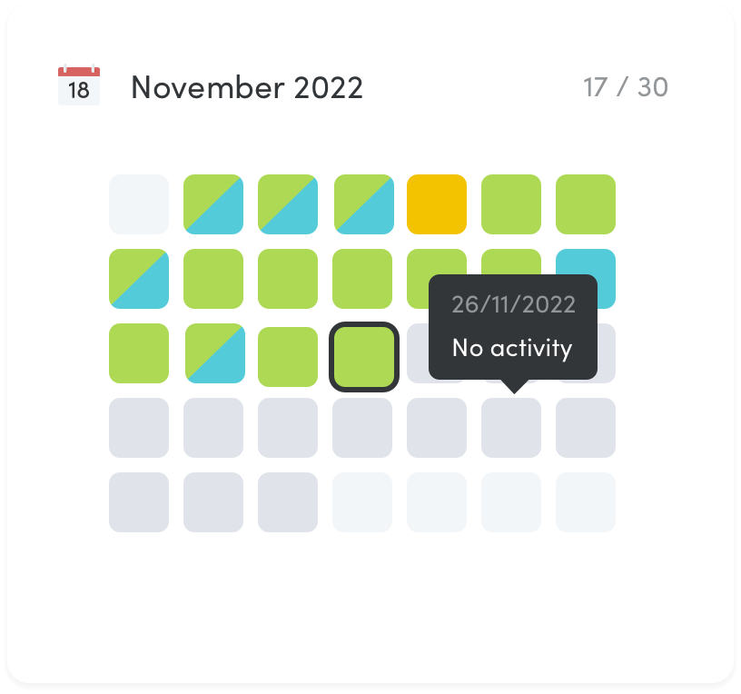 Streaks grid in Writing Analytics